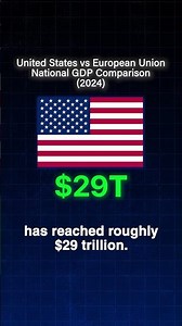 The Truth About The U.S. And European Economies
