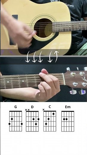 Mighty To Save by Hillsong | Easy 4 Chords Worship Song