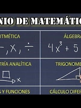 12 steps to becoming a math genius