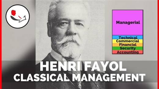 Henri Fayol's Principles of Management | Hemank Kc