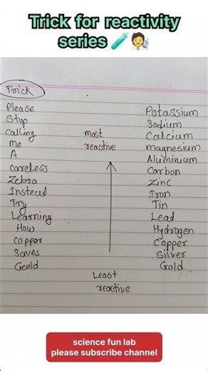 Trick for reactivity series don't forget to read #shorts #experiment #boardexam #viral