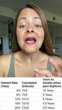 The Rule of 72: How to Double Your Money FAST! 🚀