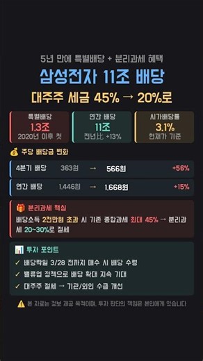 삼성전자 5년 만에 특별배당 1.3조! 세금은 반으로 #삼성전자 #배당주