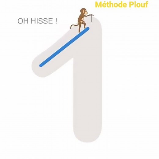 Méthode Plouf de ZOOGOTOS, juste génial pour apprendre le ductus de l'écriture des chiffres.