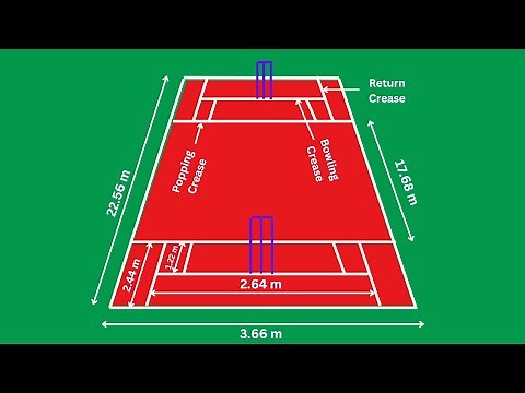 Cricket Pitch Length and Size Guide | Cricket Pitch Marking and Measurement Planning