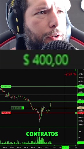 Breakeven en oro Operamos un largo en el oro desde la cuenta, gestionando utilidades parciales y agregando contratos. Sin embargo, nuestro breakeven coincidió con un nivel crítico de Fibonacci, y el precio terminó sacándonos justo en ese punto. Aun así, buena ejecución. 📺 En vivo de lunes a viernes en YouTube 🕗 09:00 am a 01:00 pm NY | CO #Gold #Oro #Fibonacci #BytesTrader | ScalperoS