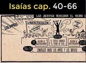 169K views · 11K reactions | Mira nuestro video de Lee la Biblia sobre los capítulos 40-66 del libro de Isaías, que analiza el diseño literario del libro y su flujo de pensamiento. Isaías anuncia que el juicio de Dios purificará a Israel y preparará a su pueblo para la llegada del rey mesiánico y de la nueva Jerusalén. Todos los Créditos para los creadores. https://youtu.be/s-K5s7YpUC8 | Cristiano Sabio | Facebook