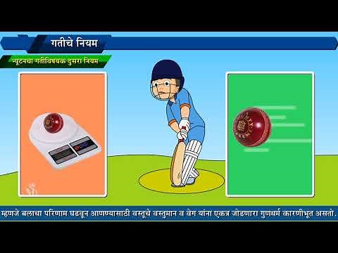 9th Science | Chapter#01 | Topic#14 | न्यूटनचा गतिविषयक दुसरा नियम | Marathi Medium