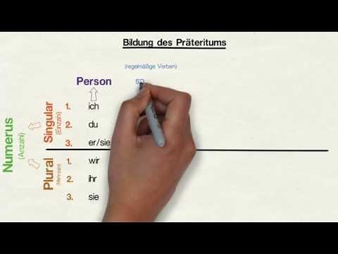 Zeitform Präteritum (einfache Vergangenheit)