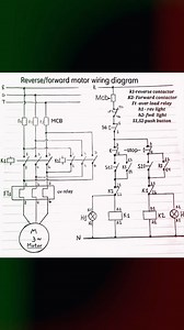 80K views · 809 reactions | Boparai- Electrical & Electronics Work on Reels | Facebook