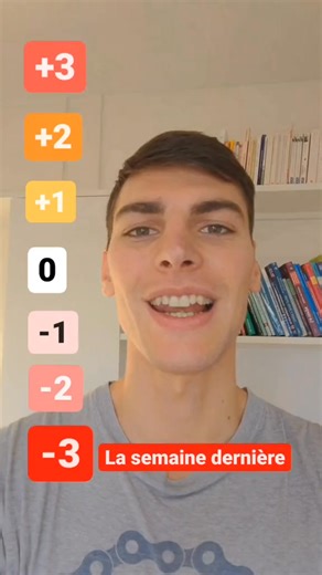 1.7K views | Demain Hier in French  #trending, #vocabulary #learnfrench #speakfrench #viral, #virals, #foryoupage #hier #frenchlesson #french #trends, #frenchlanguage #nativefrench #foryou, #fyps, #trend, #frenchonline #fle | French Teacher Carlito | Facebook