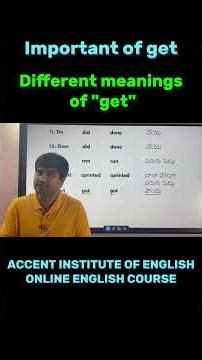 “Do You Really Know ‘GET’? 🤔 | One Word, Many Meanings”