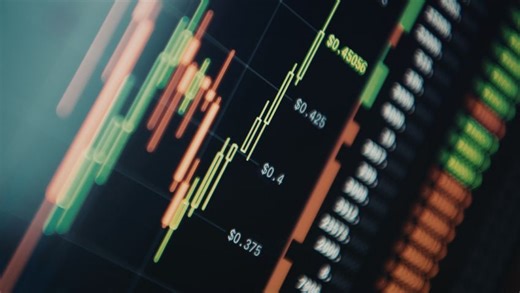 Best Indicators for Day Trading Using Option Data Guide - MenthorQ