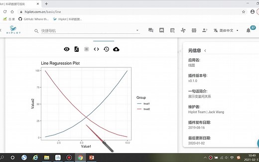 Hiplot科研可视化平台-基础模块-线条图 line plot