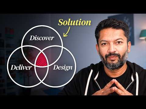 Test Your Startup Idea in 2 Days (Before You Build Anything)