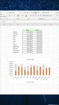 How to Create an Overlapping Charts in Excel #excel #exceltips #learnexcel #exceltutorial #techtips