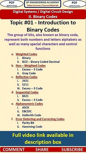 01 Introduction to Binary Codes