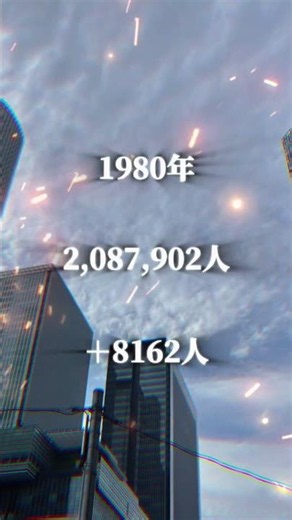 名古屋市人口順位#地理系 #名古屋市