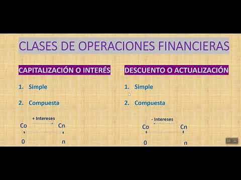 MATEMÁTICAS FINANCIERAS-NOCIONES BÁSICAS Y EJEMPLOS