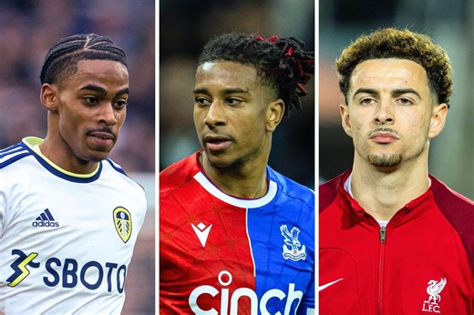 LFC News - Klopp deals, VAR vote & Olise £60m transfer claim