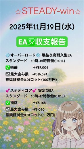 初心者でも運用簡単💹 #自動売買システム #EA運用