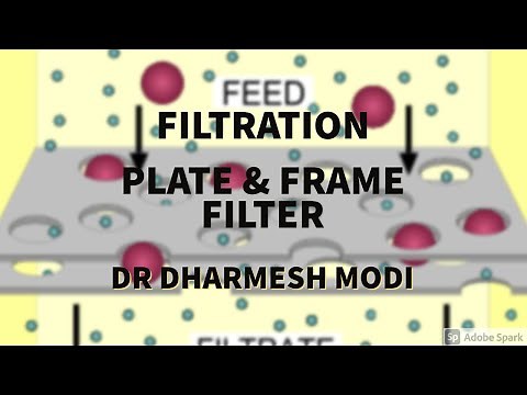 Plate & Frame Filter (Filter Press)