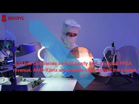 Field-Programmable Gate Array (FPGA) Market Analysis By Bekryl