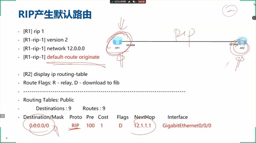 07 路由综合配置专题(2025.3.27)