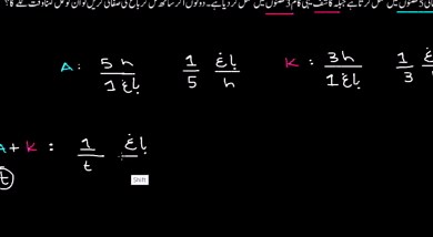 Rational equations word problem: combined rates
