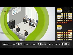 Explore the Evolution of the Financial Close Process | Genpact