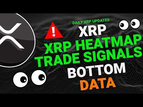 🔥 XRP & BITCOIN Daily Analysis XRP & BTC Price Prediction 2026 | Forecast & Key Levels 📈