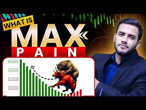 What Is Max Pain Theory & How Does It Work | Max Pain Option Trading Strategy