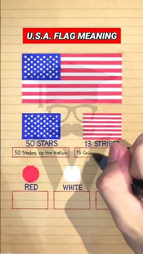 United States Flag & Its Meaning