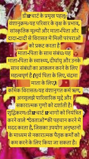 डी12 चार्ट के प्रमुख पहलू:Key aspects of the D12 chart: