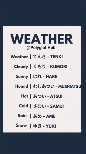 Japanese🇯🇵 Language Lesson 1 📚 | Must Know Daily Words #polyglothub