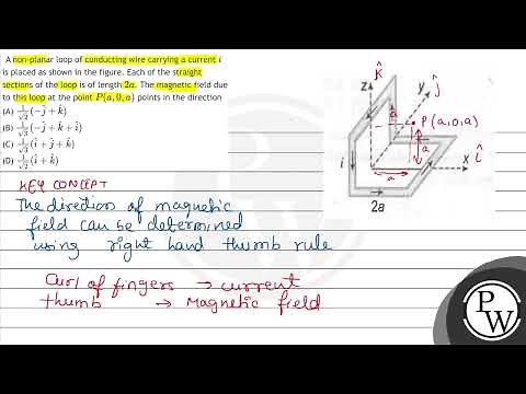 A non-planar loop of conducting wire carrying a current \\( i \\) is placed as shown in the figure...