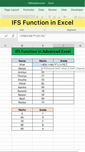 IFS Function in Advanced Excel | 350 Excel Formulas #7 #excel #exceltutorial #exceltips