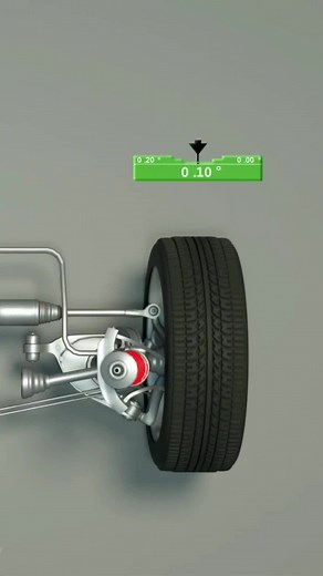 Guía para el equilibrio y alineación en automóviles