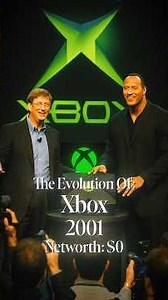 The Evolution of Xbox 🖲️#history #evolution #ai #business #invention #console #gaming #halo #xbox