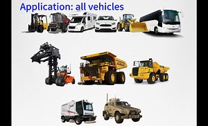 Weivision 1080P 360 Bird View Surround Panoramic View DVR Camera System Kit for Fire Engine/Bus/Truck/Semi-Trailer/Motorhome/RV