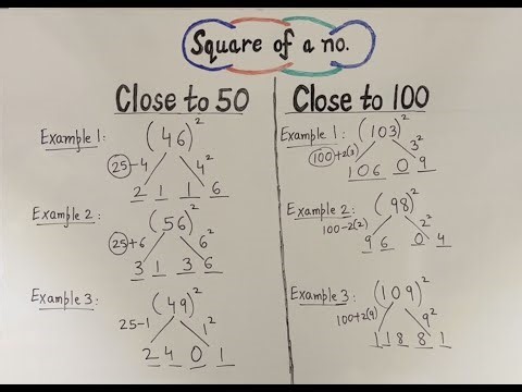 Trick to find Square of any 2 digit number (Part-2)