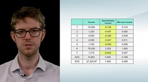 Transforming Variables