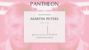 Martin Peters Biography | Pantheon