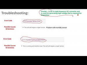 LG Smart Inverter Microwave Oven Error Codes F-1||F-5||F-11||F-13||F-14||F-15||F-16||F-17||F-19