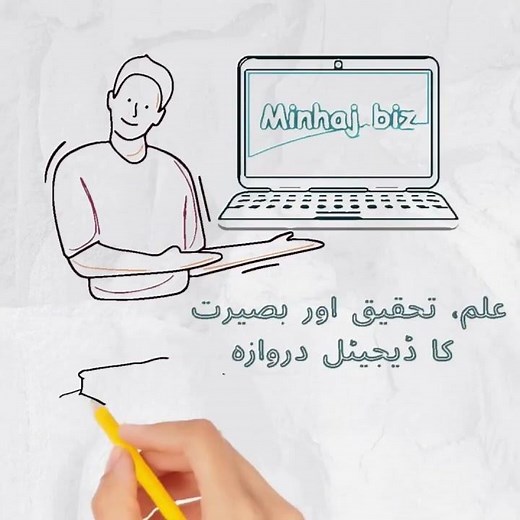 Minhaj-ul-Quran Publications – Ilm o Fikr ki Ishaat ka Markaz