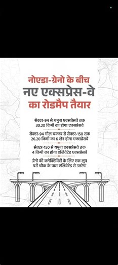 उत्तर प्रदेश | नोएडा-ग्रेनो के बीच नए एक्सप्रेस-वे का रोडमैप तैयार | एलिवेटेड एक्सप्रेसवे