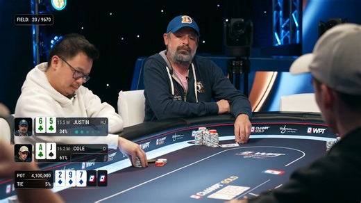 23K views · 161 reactions | Cole is deep in thought before making the call just before the river. Justin worried that Cole might be holding the king of diamonds, hesitates, unsure of his next move. Watch how this hand plays out! | World Poker Tour (WPT) | Facebook