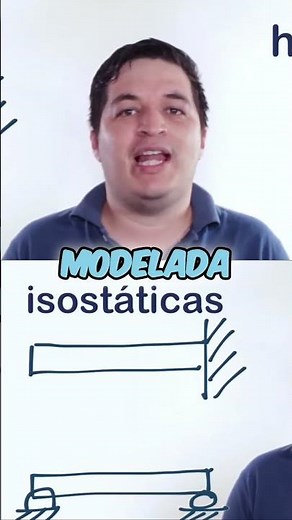 Aprende a distinguir entre vigas Isostáticas y Vigas Hiperestáticas