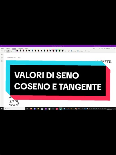 #tolcmed Ricordiamo SENO COSENO E TANGENTE degli ANGOLI FONDAMENTALI #tolc #matematica #math #universita
