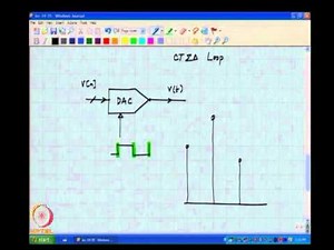 Mod-01 Lec-34 Effect of Clock Jitter on CTDSMs - 1